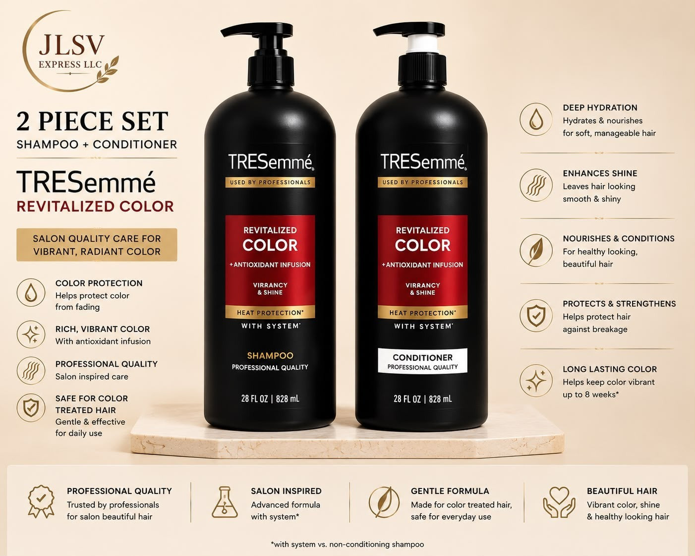 TRESemmé Revitalized Color Shampoo & Conditioner Set 2 Pack 28 oz Each